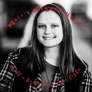 Meet your Posher, Bridgette